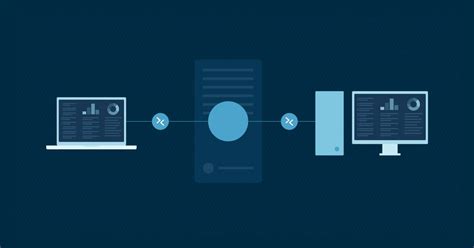 remote access protocol for smart cards|Remote Desktop sign.